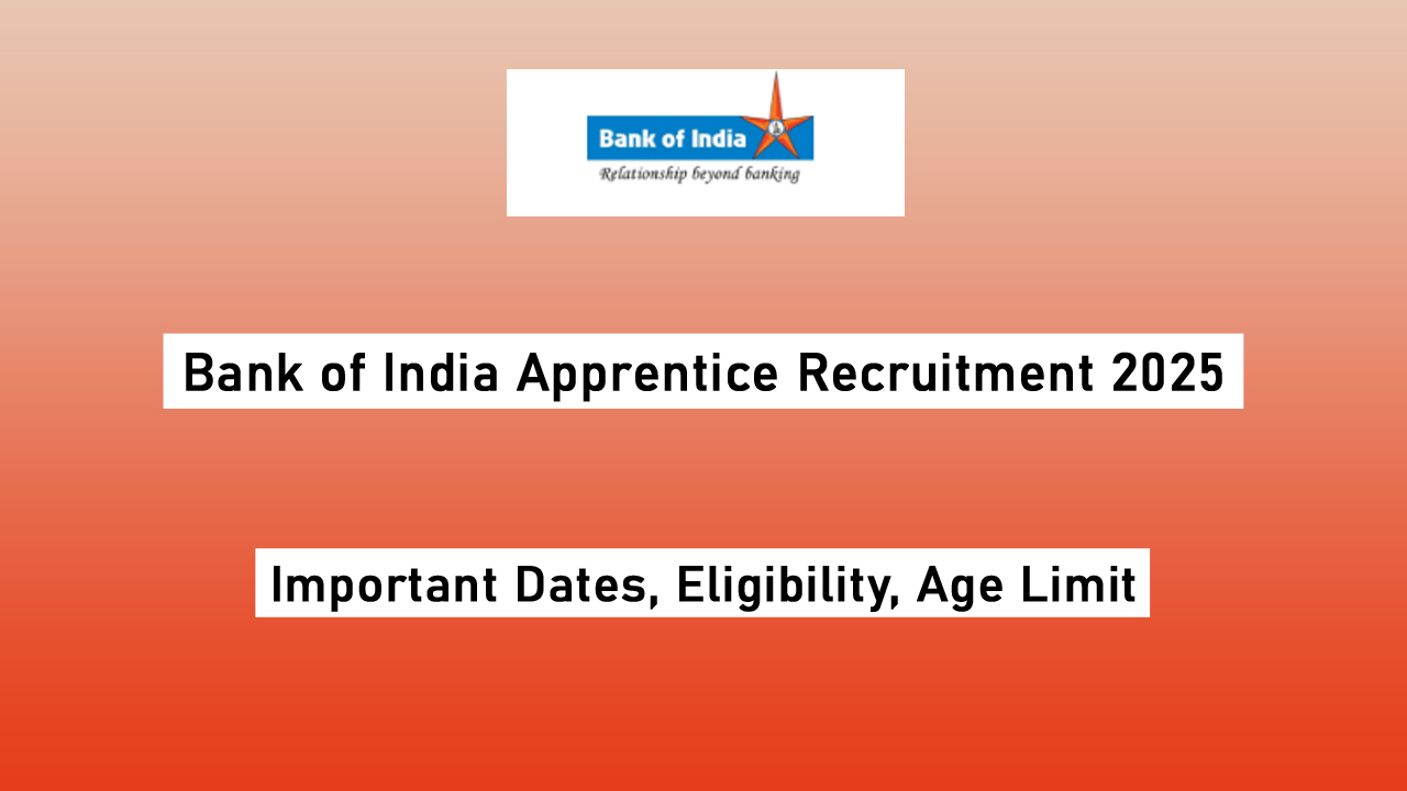 Bank of India Apprentice Recruitment 2025