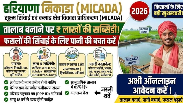 Haryana MICADA Pond Scheme 2026