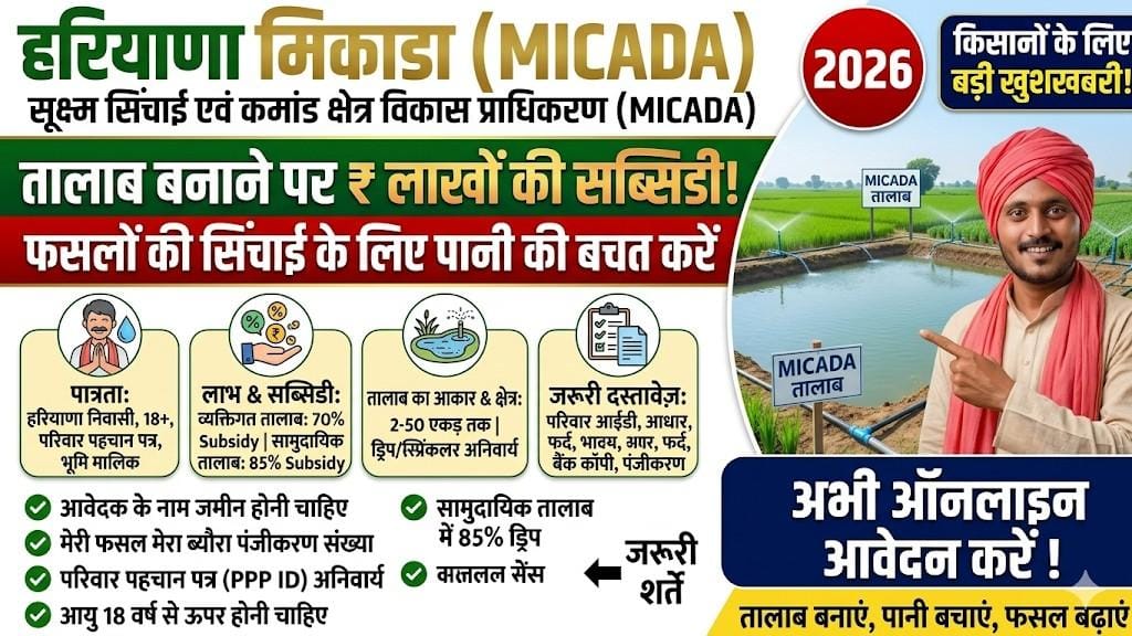 Haryana MICADA Pond Scheme 2026