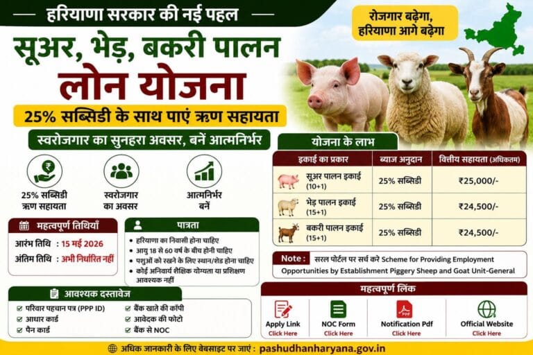 Haryana General Animal Loan Scheme