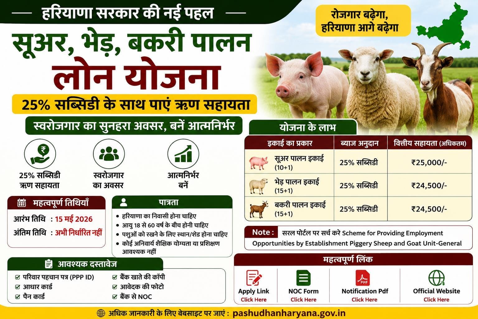 Haryana General Animal Loan Scheme