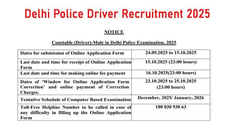 Delhi Police Driver Recruitment 2025