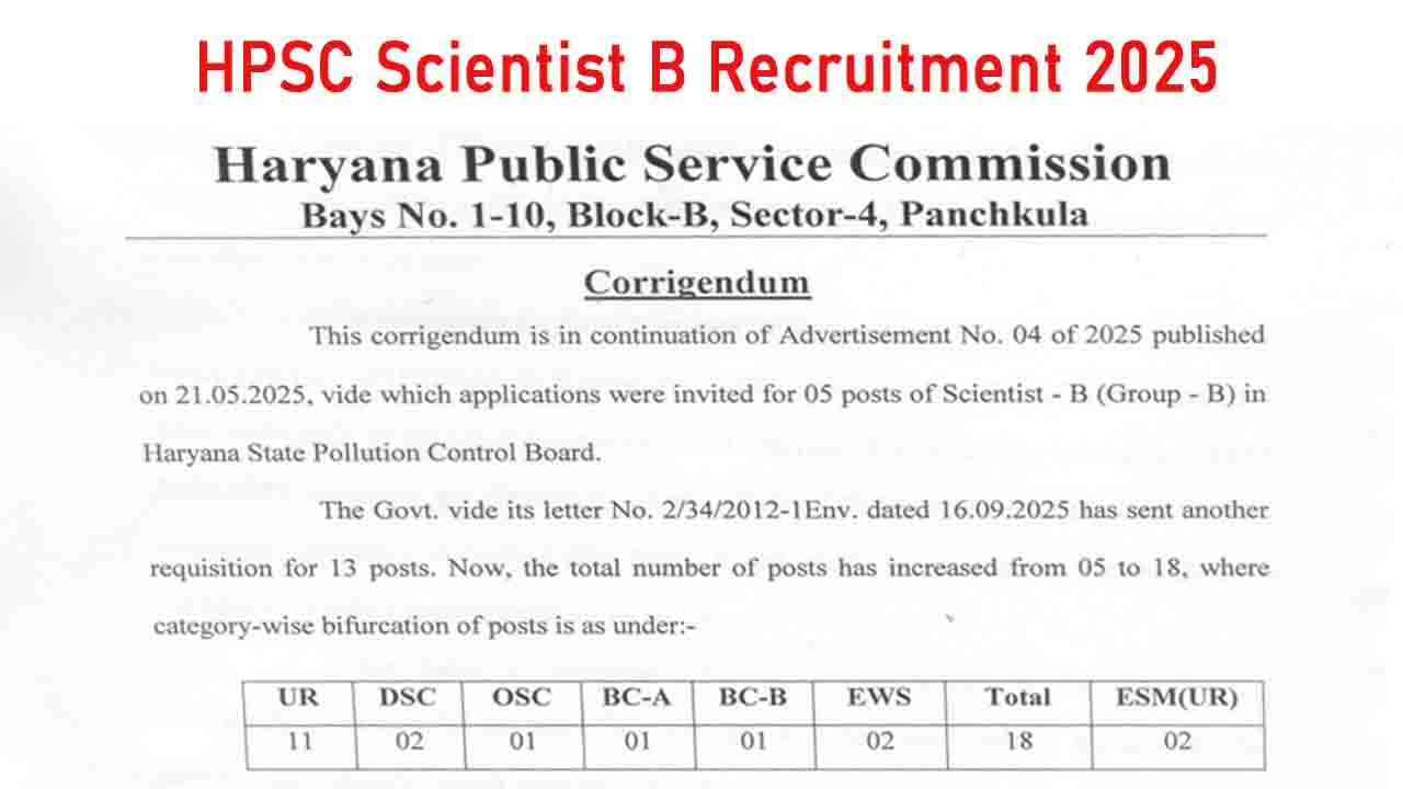 HPSC Scientist B Recruitment 2025