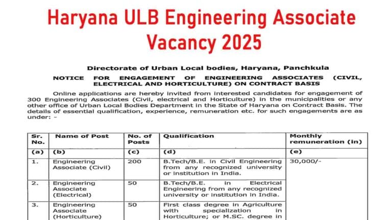 Haryana ULB Engineering Associate Vacancy 2025