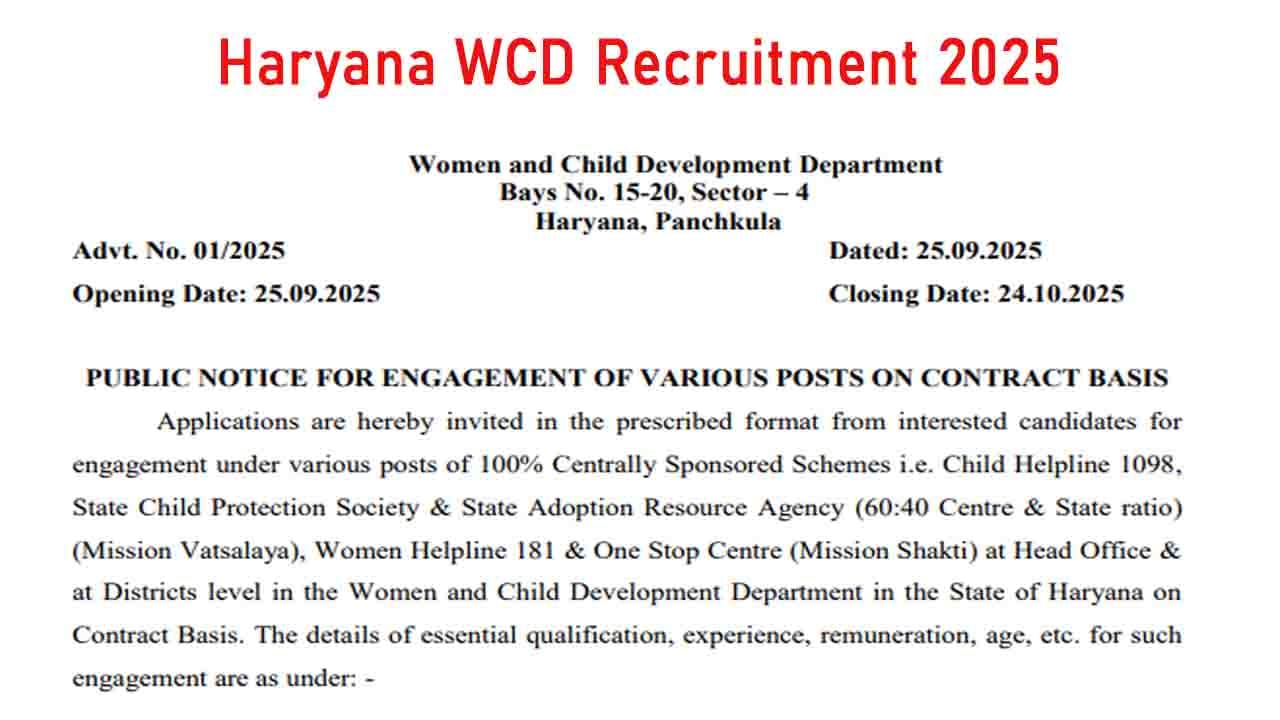 Haryana WCD Recruitment 2025
