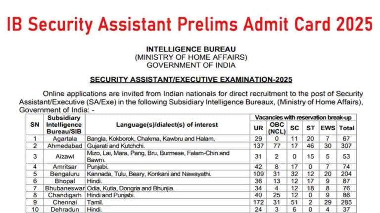 IB Security Assistant Prelims Admit Card 2025