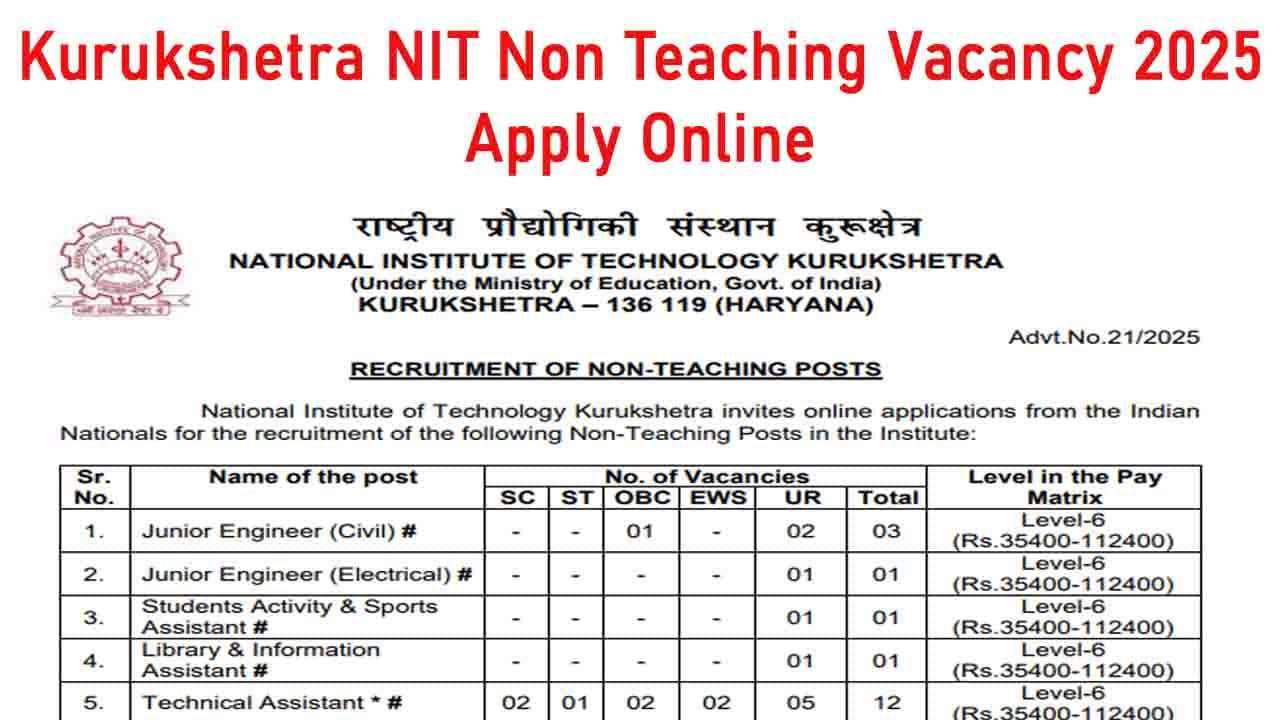 Kurukshetra NIT Non Teaching Vacancy 2025