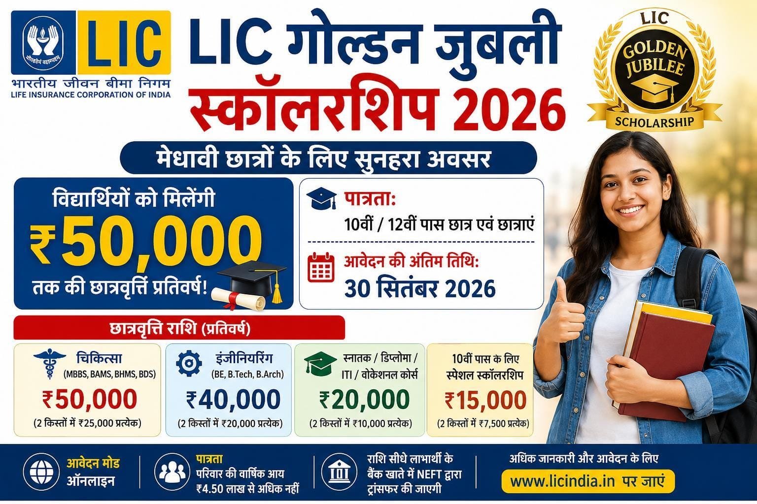 LIC Golden Jubilee Scholarship 2026
