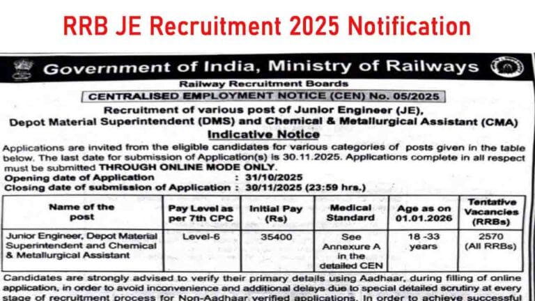 RRB JE Recruitment 2025