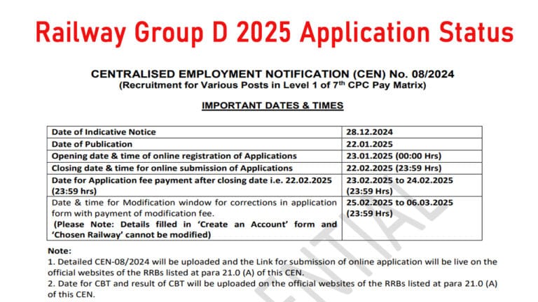 Railway Group D 2025 Application Status