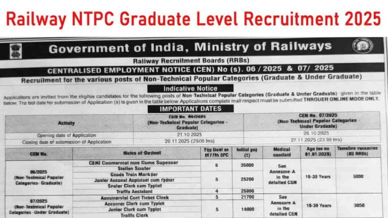Railway NTPC Graduate Level Recruitment 2025