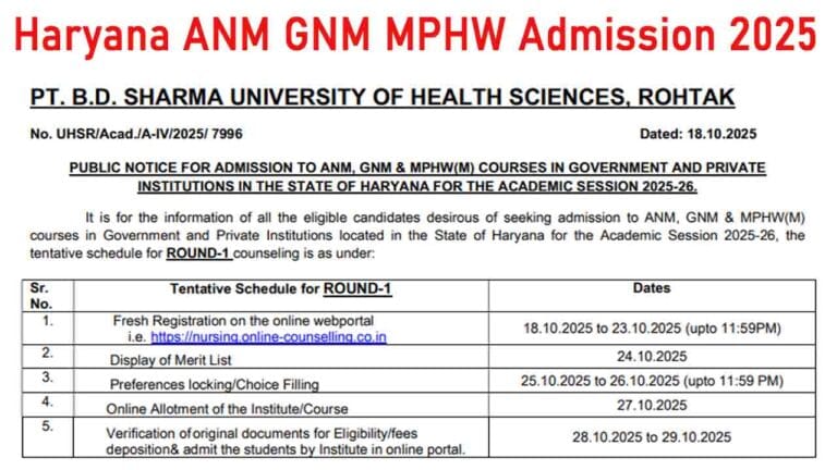 Haryana ANM GNM MPHW Admission 2025