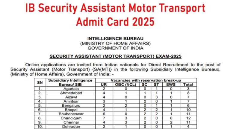IB Security Assistant Motor Transport Admit Card 2025