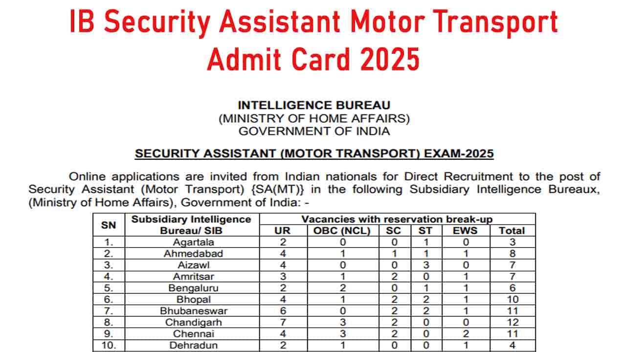IB Security Assistant Motor Transport Admit Card 2025