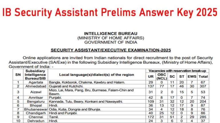 IB Security Assistant Prelims Answer Key 2025