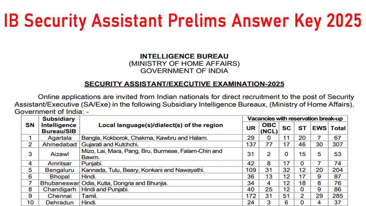 IB Security Assistant Prelims Answer Key 2025