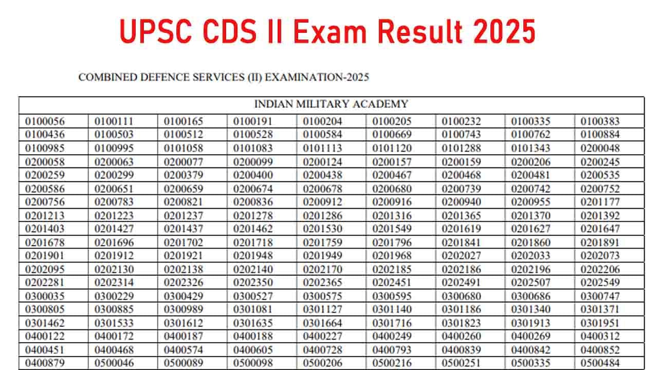 UPSC CDS II Result 2025
