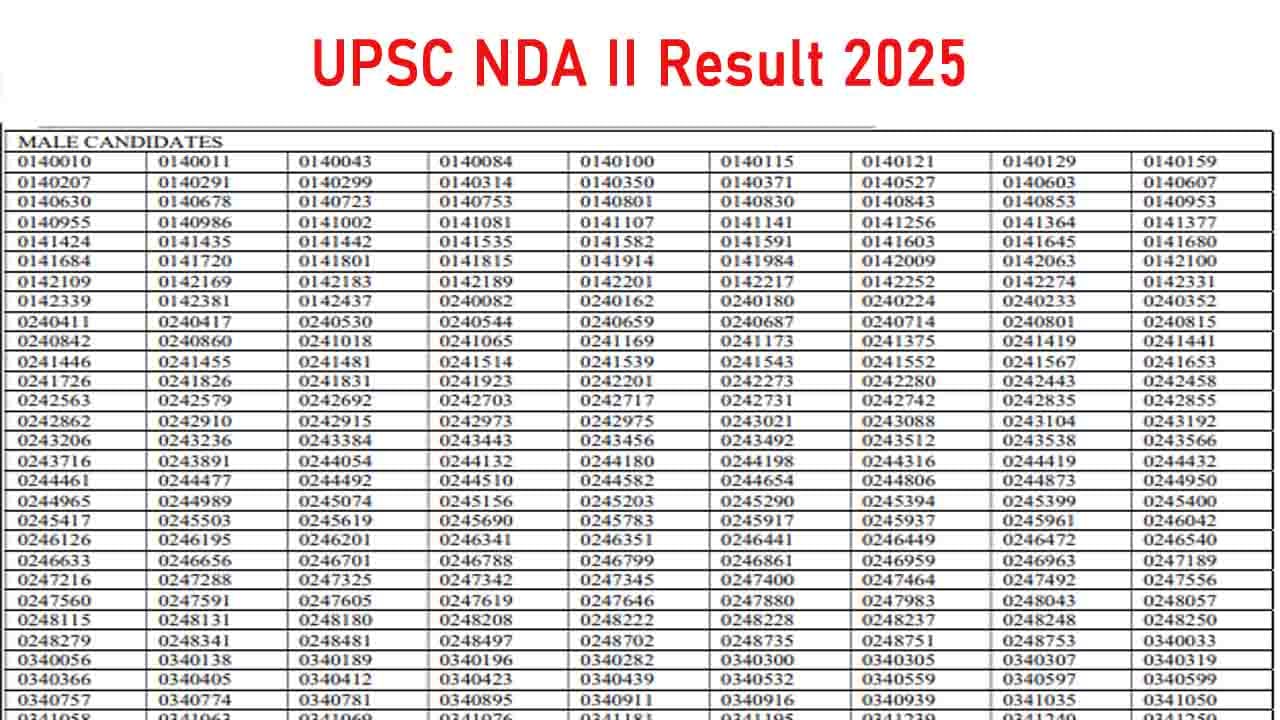 UPSC NDA II Result 2025