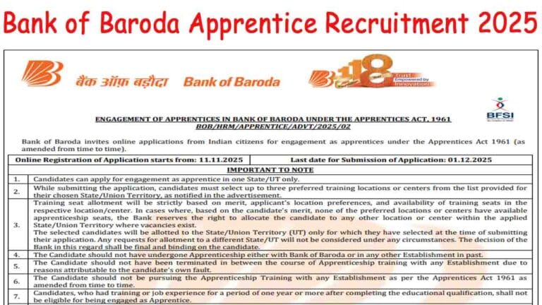 Bank of Baroda Apprentice Recruitment 2025