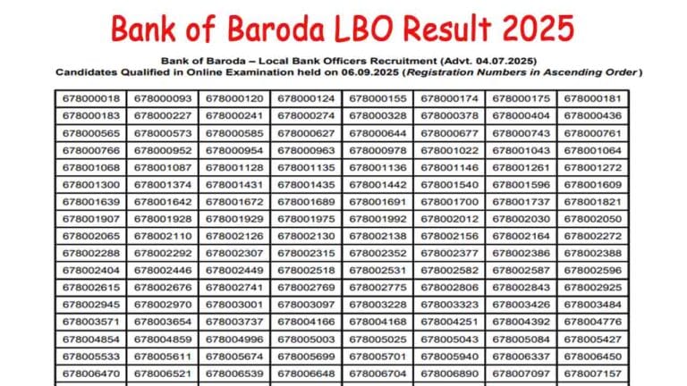 Bank of Baroda LBO Result 2025