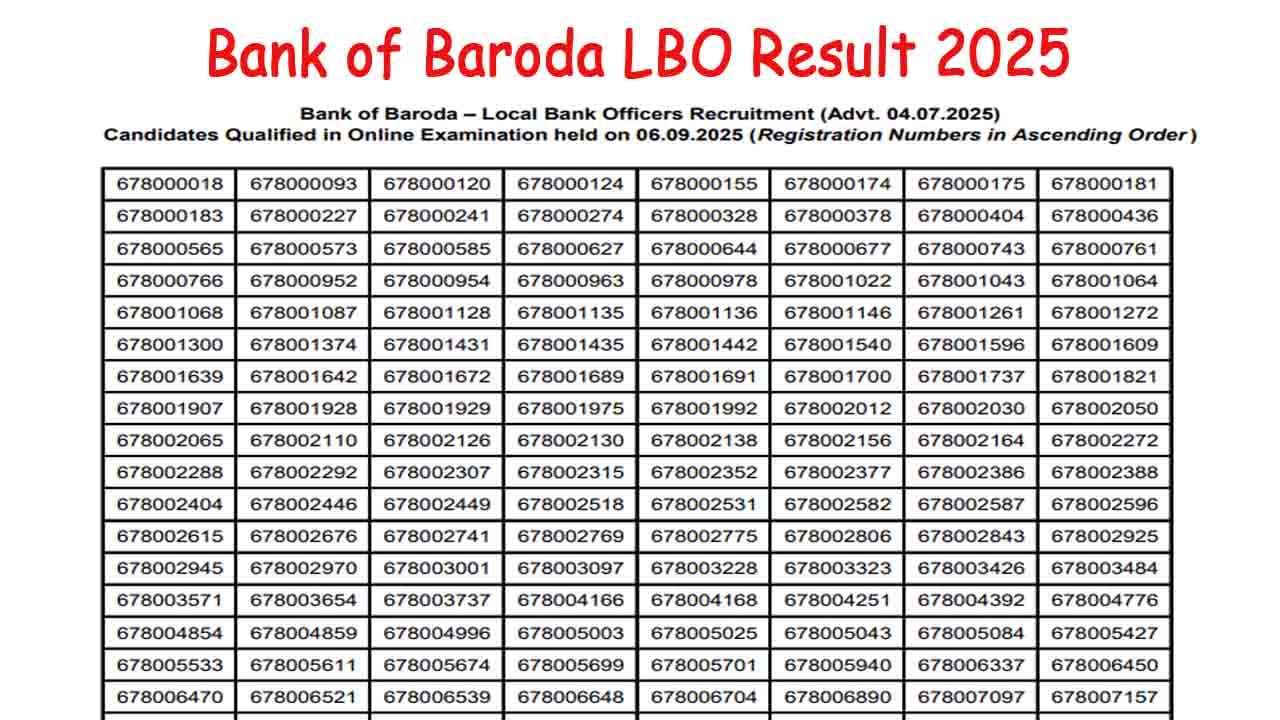 Bank of Baroda LBO Result 2025