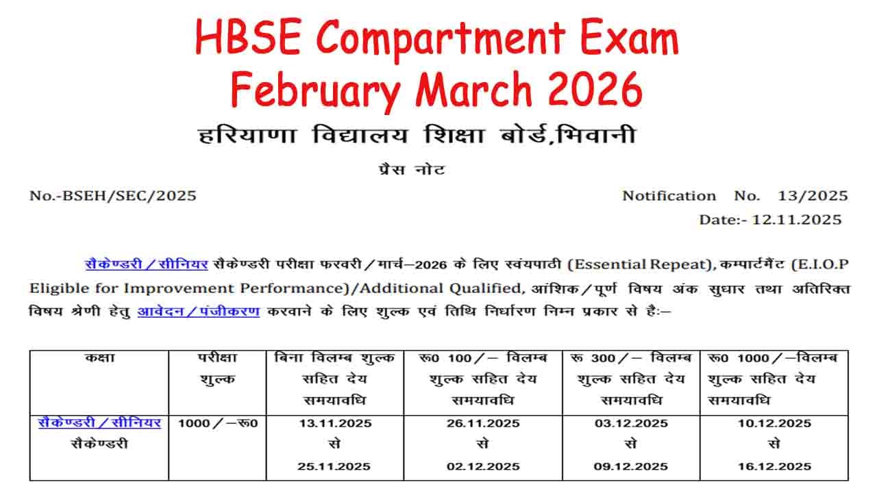 HBSE Compartment Exam February March 2026