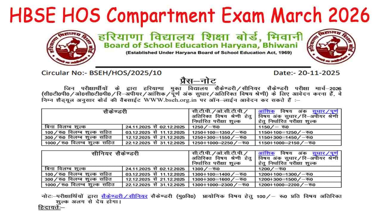 HBSE HOS Compartment Exam March 2026