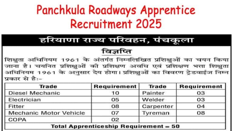 Panchkula Roadways Apprentice Recruitment 2025
