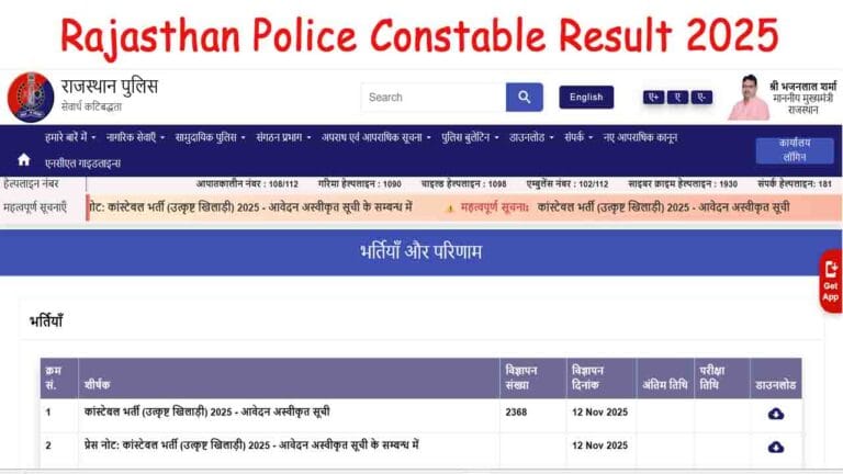 Rajasthan Police Constable Result 2025