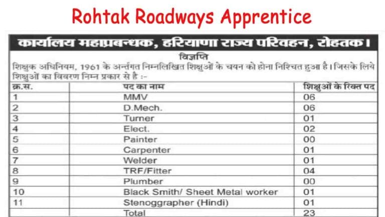 Rohtak Roadways Apprentice Recruitment 2025