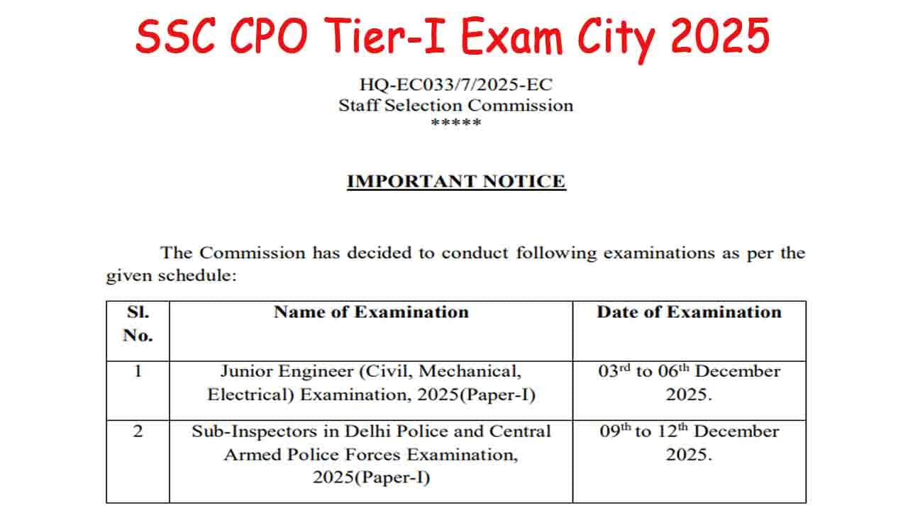 SSC CPO Tier-I Exam City 2025