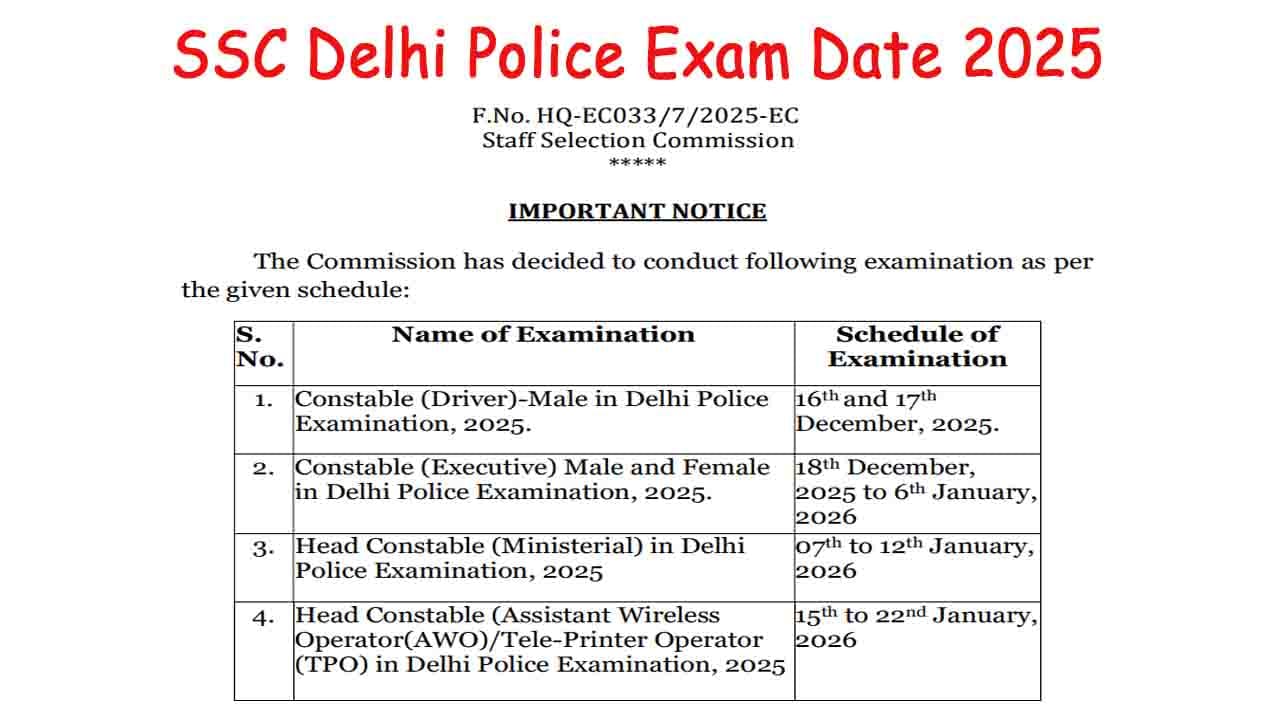SSC Delhi Police Exam Date 2025