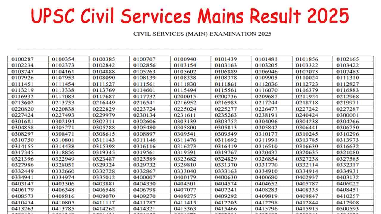 UPSC Civil Services Mains Result 2025