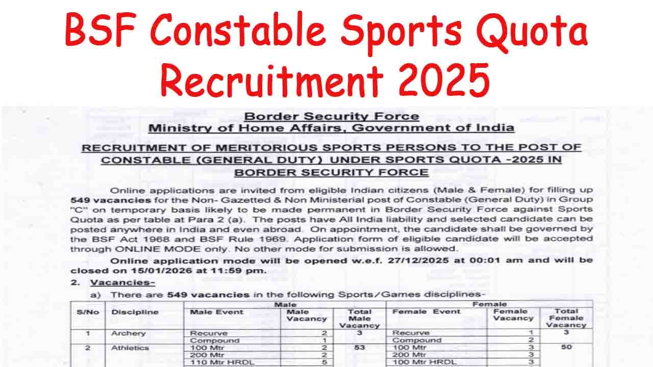 BSF Constable Sports Quota Recruitment 2025