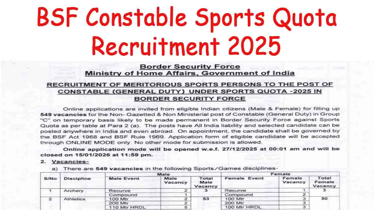 BSF Constable Sports Quota Recruitment 2025