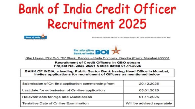 Bank of India Credit Officer Recruitment 2025