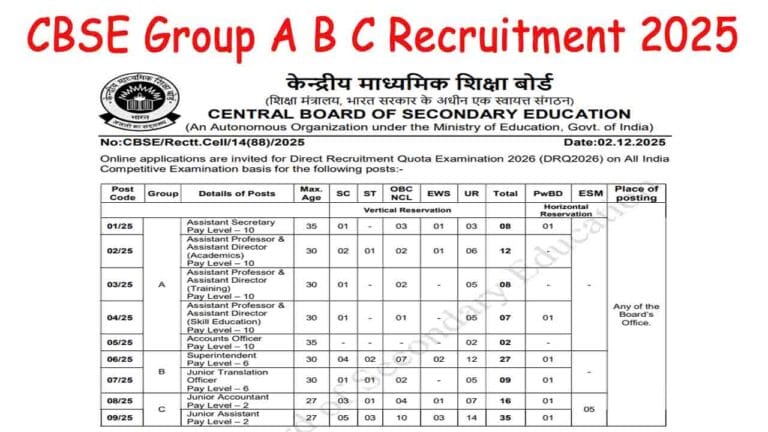 CBSE Group A B C Recruitment 2025