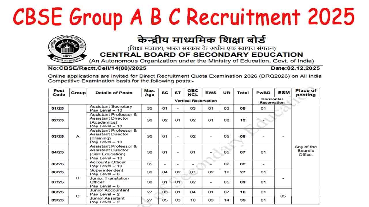 CBSE Group A B C Recruitment 2025
