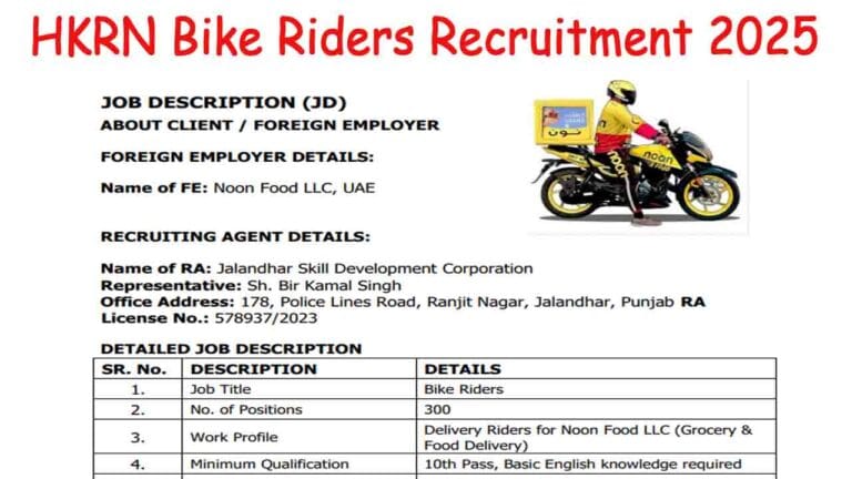 HKRN Bike Riders Recruitment 2025