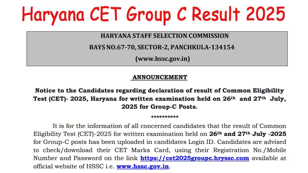 Haryana CET Group C Result 2025