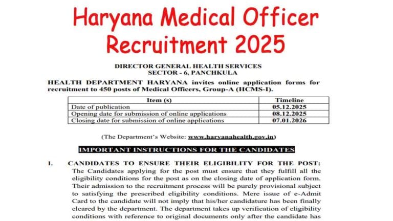 Haryana Medical Officer Recruitment 2025