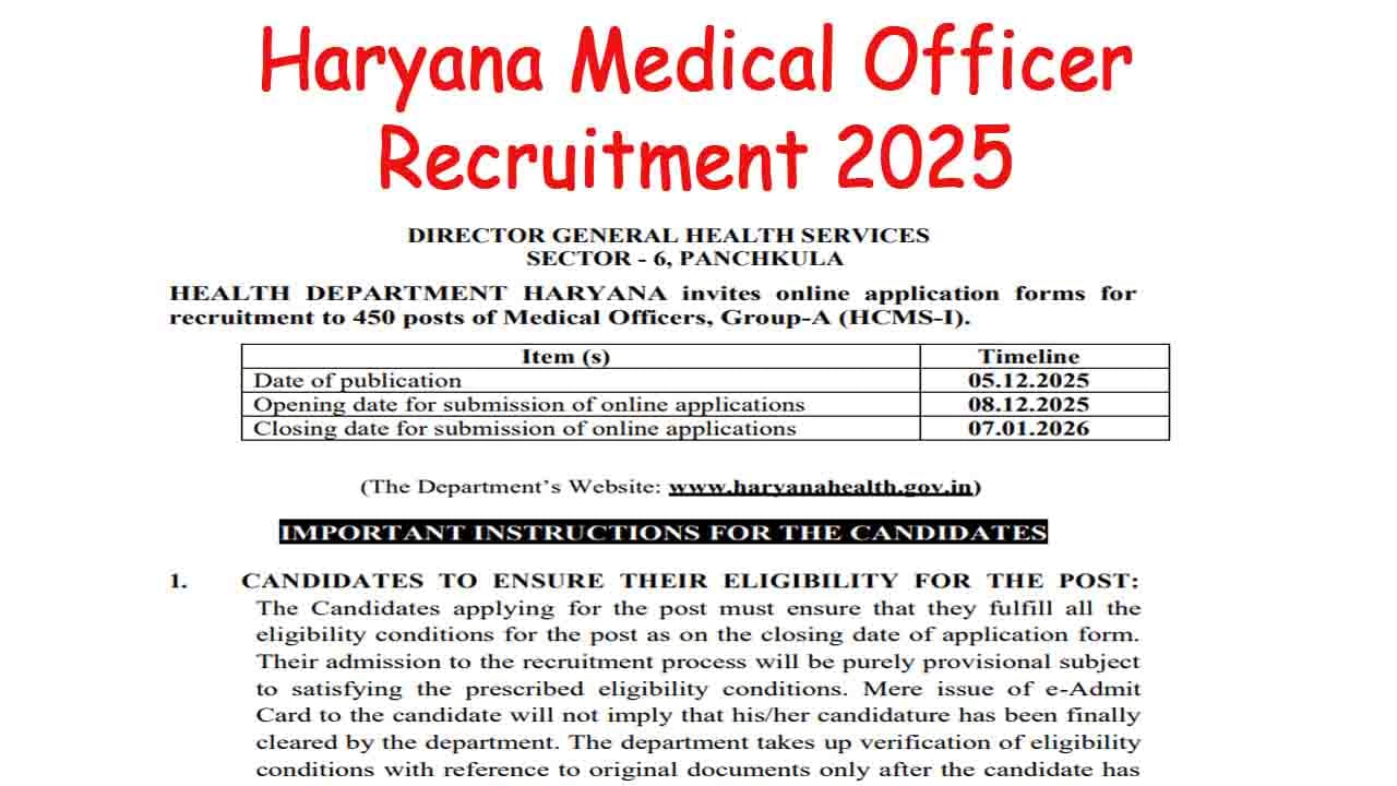 Haryana Medical Officer Recruitment 2025