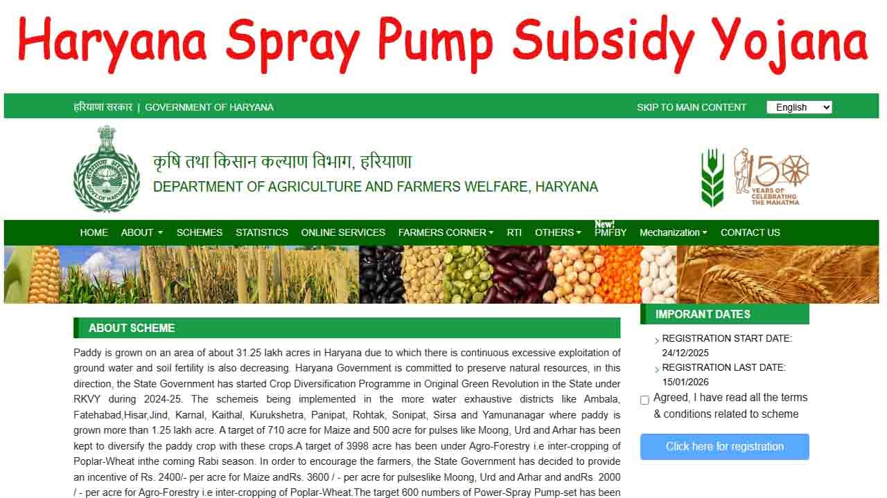 Haryana Spray Pump Subsidy Yojana