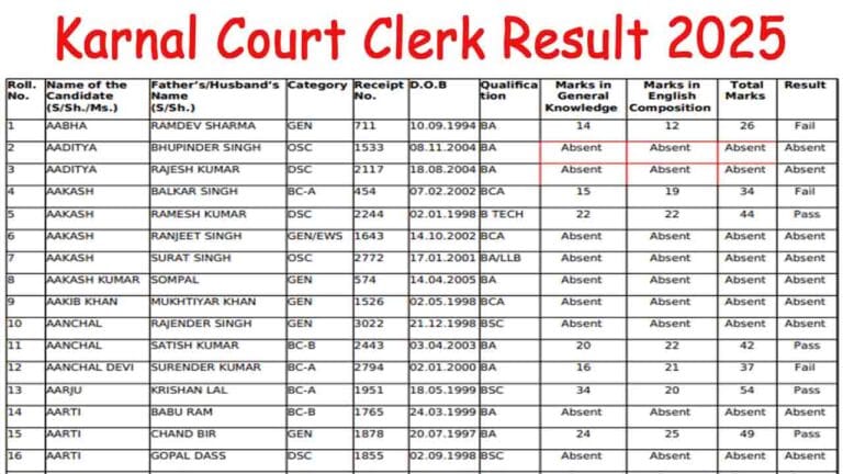 Karnal Court Clerk Result 2025