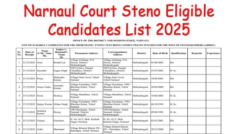 Narnaul Court Steno Eligible Candidates List 2025