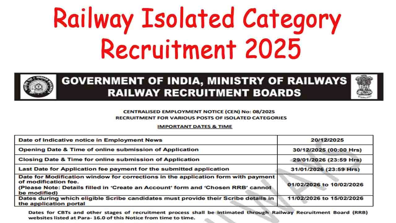 Railway Isolated Category Recruitment 2025