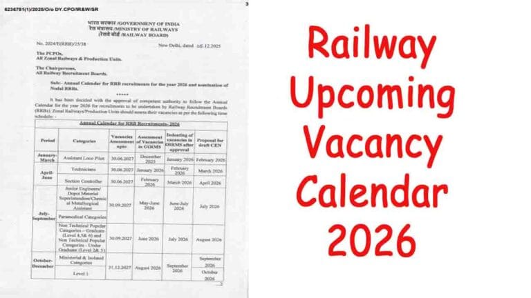 Railway Upcoming Vacancy Calendar 2026