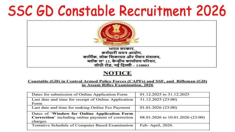 SSC GD Constable Recruitment 2026