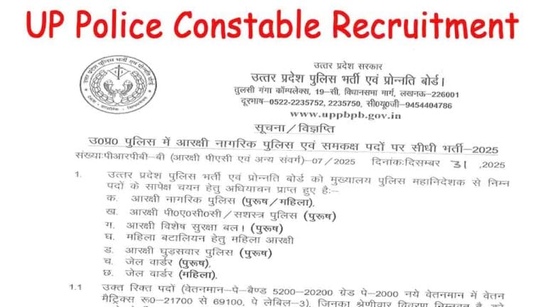 UP Police Constable Recruitment 2025