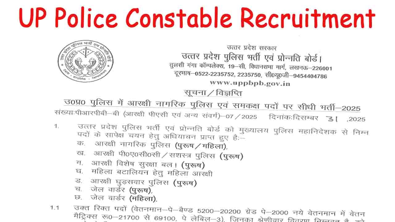 UP Police Constable Recruitment 2025